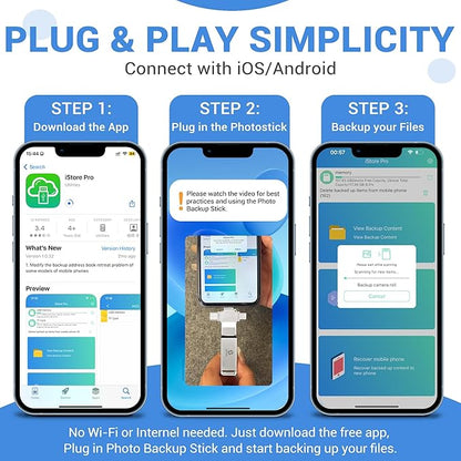 Secure Auto Backup Photo Stick 256GB | Fully Automatic Backup & Transfer for All Devices | Smart Detection & AI-Powered Organization | Backup-USB-Flash-Drive Photo-Saver-Thumb-Drive Photo-Memory-Stick