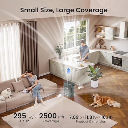 Pet Air Purifier for Home Large Room 2500 sq ft, H13 HEPA Washable Double-Sided Filter, Air Cleaner for Pet Hair Dander Odor Allergies Pollutant Smoke Dust, PM2.5 Air Quality Monitor, Auto Mode, Black