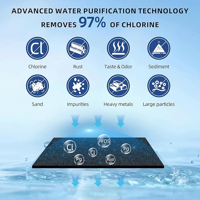 4396508 Water Filter Replacement For Whirl-pool EDR5RXD1, Everydrop Filter 5, kenmore 9085, wf-nlc240v, 1 Pack