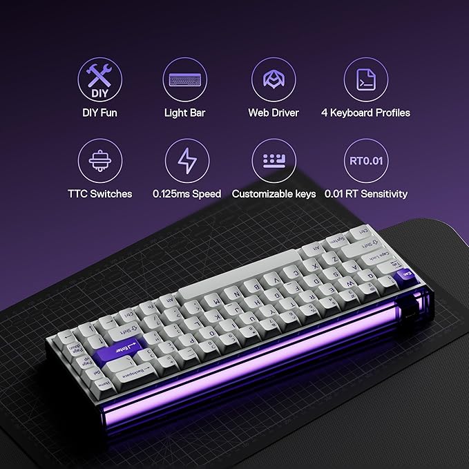 MelGeek MADE68 Pro Wired Keyboard, Hall Effect Magnetic Switch Gaming Keyboard, 65% Compact Rapid Trigger, Hot-Swappable, RGB Snap Tap & Adjustable Actuation, Online HIVE Custom (Purple)