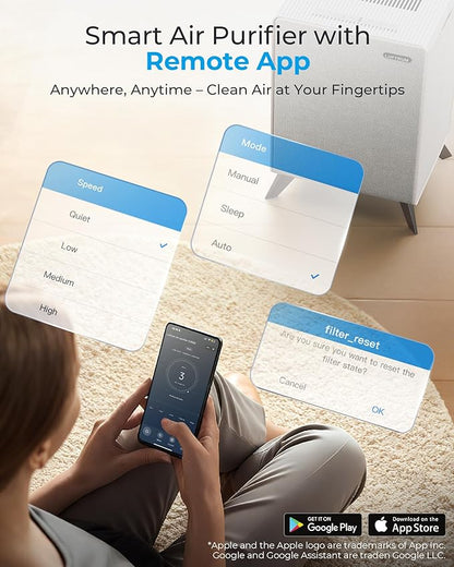 Air Purifiers for Home Large Room Up to 2250 ft² with WIFI - Remove 99% of Smoke Allergies Pet Dander Odor - Dual 3-Stage Filter of Washable Filter and True HEPA Filter with AQI, Sleep, Auto Mode