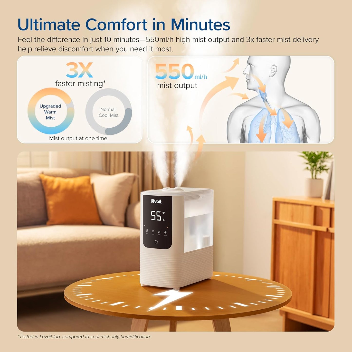 LEVOIT Humidifiers for Bedroom Large Room, Smart Warm & Cool Mist Air Humidifier for Home, Fast Symptom Relief, 26dB Quiet, Easy Top Fill, APP/Alexa, Auto Shut-Off, Essential Oil, OasisMist4.5L, White