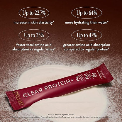 Arrae Clear Protein – Natural Protein Supplement, Smooth Texture, Easy to Mix, 14 Servings, Clean Formula with Electrolytes