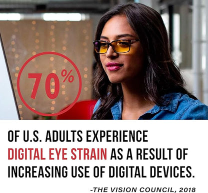 Gunnar Vertex Blue Light Blocking Eyewear