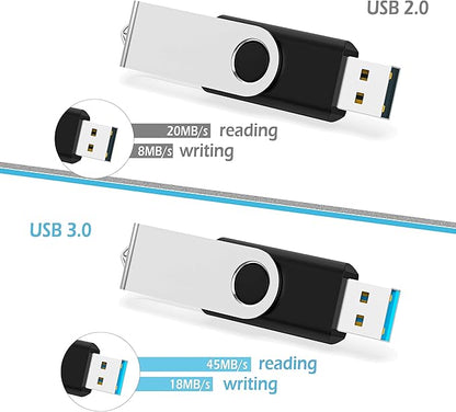 KOOTION 5 X 64 GB USB 3.0 Flash Drive 64GB Thumb Drives 3.0 Swivel Memory Stick USB 3.0 Drive Backup Jump Drive for Storage USB Stick Keychain Design (Multicolor 5 Pack)