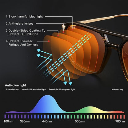 WAVE Blue Light Blocking Glasses,Gaming Glasses with Metal Frames,Computer Glasses for Eye Strain,Anti Glare