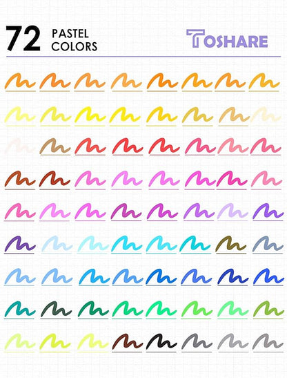 Art Markers Pens Dual Tip Markers Set with Fine & Brush Nib for Adult Coloring Book Christmas Gifts for Teens Calligraphy & Drawing Art Supplies Kit for Kids and Adults (72 Colors)