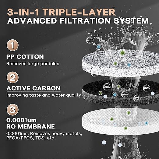 ICEPURE Countertop Reverse Osmosis Water Filter System, BPA Free, 3-Stage RO Water Filter, Pure and Clean Water 3:1, Instant-Hot, Indoor No Installation