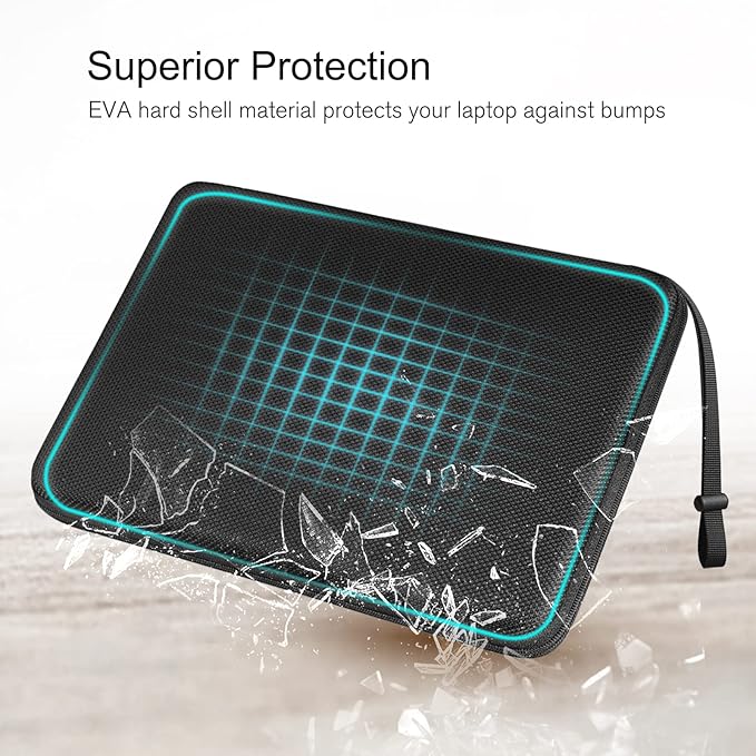 FINPAC Hard Laptop Sleeve Case for 11.6-inch Chromebook, Shockproof Computer Carrying Case Compatible with 11.6-inch Samsung Chromebook 4/3/2, Acer/HP/Dell/ASUS/Surface Laptop 13", Pro 12", Black