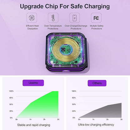 UCOMX 3 in 1 Charging Station for Multple Devices,Foldable 3 in 1 Wireless Charger for Travel,Nano Wireless Charging Station for iPhone16 15 14 13 12 Pro Max/Watch10 9 8 7 6 5 4 3 Ultra/AirPod Pro
