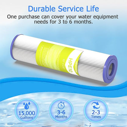 5 Micron Whole House Water Filter Cartridge, Pleated Sediment Filters for Well Water, Universal Replacement for Any 10 inch RO Unit - 10" x 2.5" Cartridges - Pack of 6