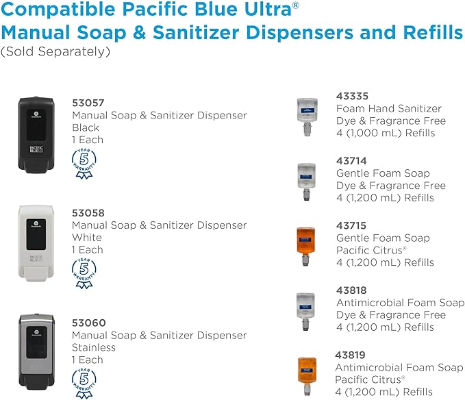 Georgia-Pacific (5305714) Pacific Blue Ultra Manual Push Soap Dispenser with Gentle Foam Hand Soap Refill Starter Kit