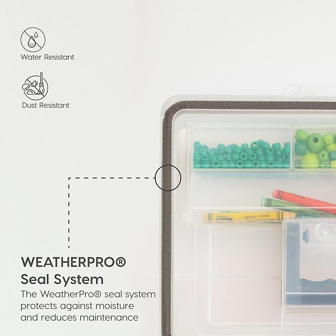 IRIS USA File Box WeatherPro Portable File Organizer Plastic File Box for Letter File w/Organizer-Lid, Durable Lid and Gasket Seal, Secure Latching Buckles, Stackable, Lockable, Clear 19 Qt. 4 Pack