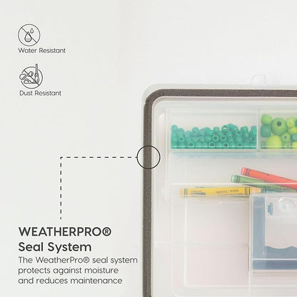 IRIS USA File Box WeatherPro Portable File Organizer Plastic File Box for Letter File w/Organizer-Lid, Durable Lid and Gasket Seal, Secure Latching Buckles, Stackable, Lockable, Clear 19 Qt. 4 Pack