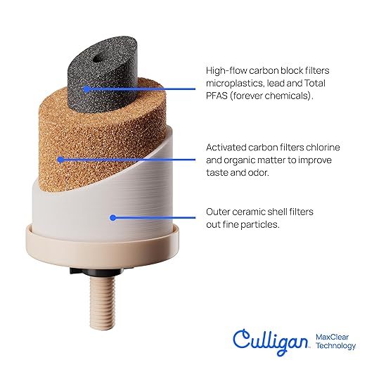 Culligan with MaxClear Technology 2.25 Gallon Gravity Water Filter System, Polished Countertop Ceramic Water Filter NSF/ANSI Certified to Reduce Lead, Microplastics & Total PFAS, with 2 Filters