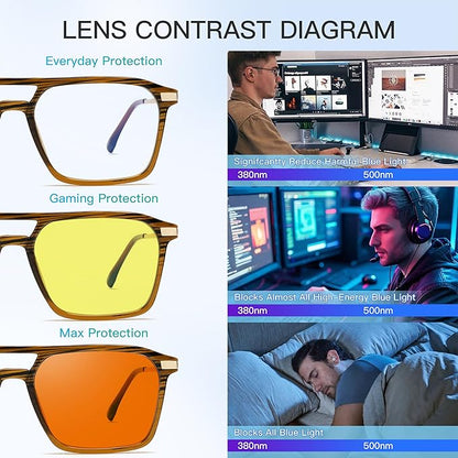 WAVE Blue Light Blocking Glasses,Gaming Glasses with Metal Frames,Computer Glasses for Eye Strain,Anti Glare
