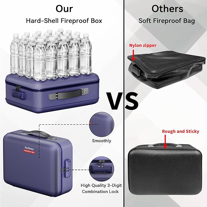 Fireproof Document Box, Hard Case Fireproof Box with Lock, Portable Hard-Shell Fireproof Water Resistant Document Safe for Important Documents, Laptops, Passports, Files and More (Blue)