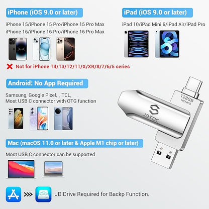Photo-Stick-iPhone-16-Thumb-Drive 256GB Flash-Drive-iPhone-15-Photo-Storage iPhone Backup Stick For Photo Video Contact iPhone-Photo-Transfer-Stick iPad USB C Memory Photo-Stick-Android iPad-USB-Drive