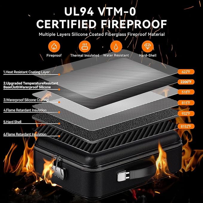 Fireproof Document Box with Lock, Large Hard Fireproof File Organizer Heat Insulated Fireproof Waterproof Box Portable Home Travel Safe Storage for Important Documents Files Laptop Passports Black