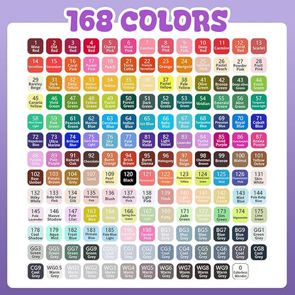 Alcohol Markers 168 Colors with Base Dual Tip Art Drawing Markers for Kids Students and Adults Comics Sketching Illustration - Refillable