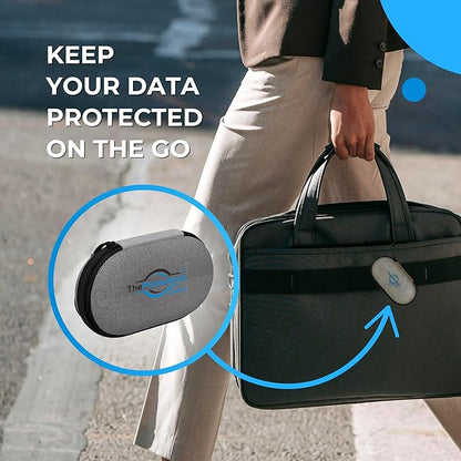 ThePhotoStick® Omni 128GB + Protective Case | Secure Photo & Video Backup and Transfer | Digital File Organization | USB & Multiport Connection for Phones, Tablets and Computers | Water Resistant Case