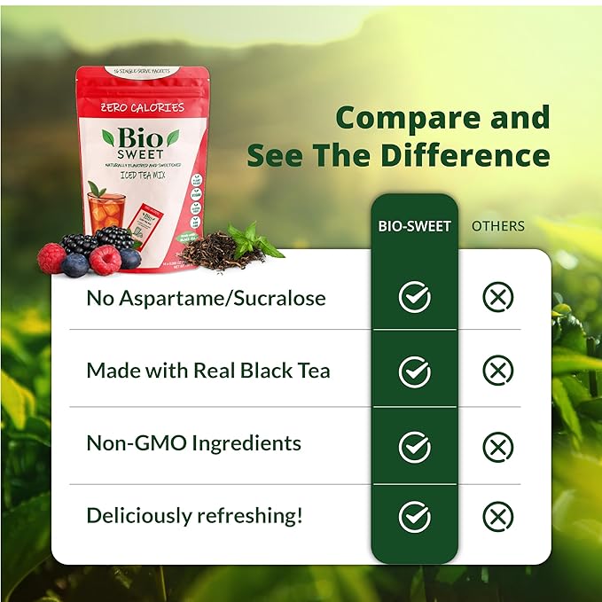 BioSweet Iced Tea Mixes - Red Berries Flavor | Zero Calorie Mix from Real Black Tea | Naturally Sweetened & Flavored | Non GMO, Gluten Free, Vegan (16 single-serve packets)