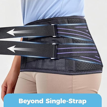 Ultra Sacroiliac SI Hip Belt for Women and Men, [Upgraded Medical-Grade] Adjustable Breathable Hip Brace, Sciatica Pain Relief Devices, Trochanter Brace for Relieving Lower Back Pain, Pelvic Pain & Sciatica (XX-Large)