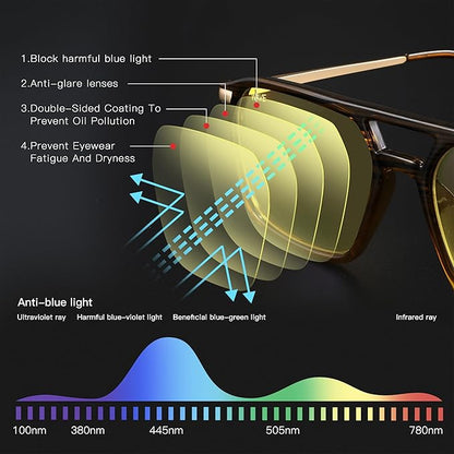 WAVE Blue Light Blocking Glasses,Gaming Glasses with Metal Frames,Computer Glasses for Eye Strain,Anti Glare