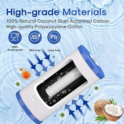 ICEPURE 5 Micron 10" x 4.5" Whole House Water Filter Compatible with GE FXHTC, GXWH40L, RFC-BBSA, W50PEHD, GXWH35F, GNWH38S, Dupont WFHD13001, R50-BB, Pack of 3