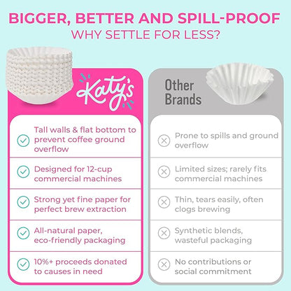 Katy’s Large Coffee Filters - 12 Cup Commercial Coffee Filters (9.5” x 4.5” Inch) Premium Paper & Brew Extraction, Tall & Wide, No Ground Overflow - Perfect For Restaurants & Cafes (500 Count)