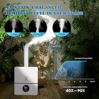 Moongiantgo 25L/6.6Gal Commercial Industrial Humidifier Whole House Humidifier 2100 sq.ft, 4000ML/H Output Cool Mist Humidifiers with 8 Atomizers&3 Mist Modes for Home Office Greenhouse Commercial Use