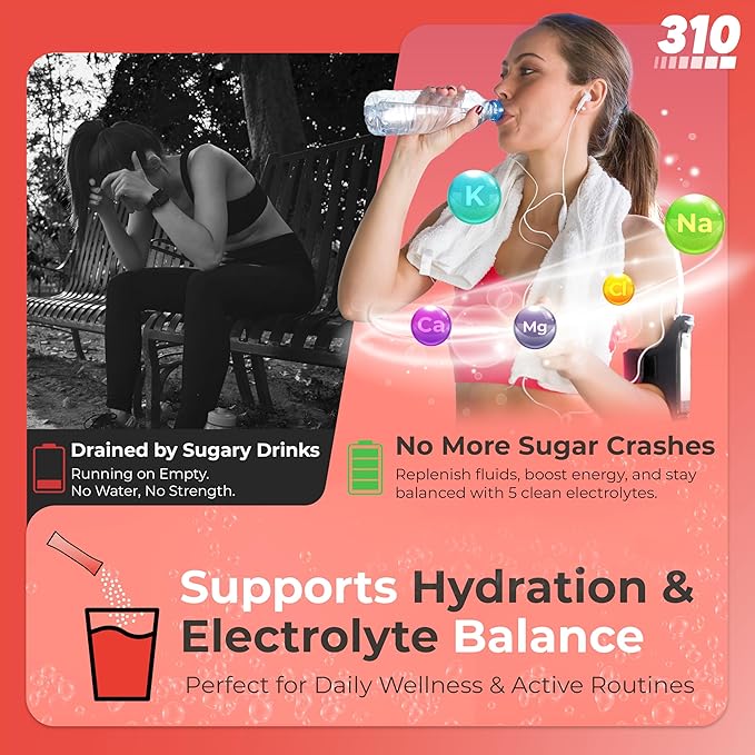 310 Nutrition Sugar Free Electrolytes Powder - Instant Hydration Packets for Daily Fluid Balance - Caffeine-Free Rehydration Drink Mix w/Vitamins, Low Calorie & Keto Friendly - Strawberry 15 Singles