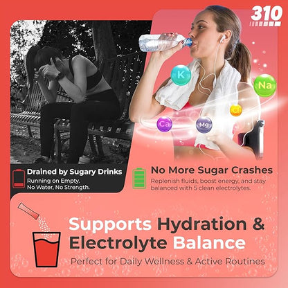 310 Nutrition Sugar Free Electrolytes Powder - Instant Hydration Packets for Daily Fluid Balance - Caffeine-Free Rehydration Drink Mix w/Vitamins, Low Calorie & Keto Friendly - Strawberry 15 Singles