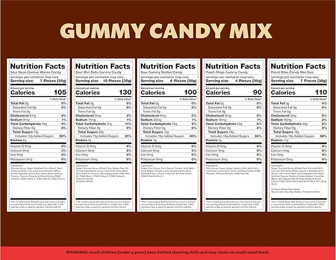 Gummy Candy Mix 2-Pound Bag | Peach Rings, Pencil Bites, Worms, Bottles, Belts | Sour and Sweet Treats