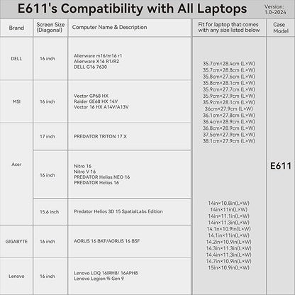 Smatree 16 inch Laptop Sleeve for Acer Predator Helios 16/Helios Neo 16 Gaming Laptop, for 15.6 inch Acer Predator Helios PH3D15, Acer Protective Laptop Case with Accessory Pocket (E611)