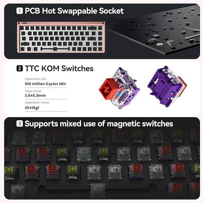 MelGeek MADE68 Pro Wired Keyboard, Hall Effect Magnetic Switch Gaming Keyboard, 65% Compact Rapid Trigger, Hot-Swappable, RGB Snap Tap & Adjustable Actuation, Online HIVE Custom (Pink)