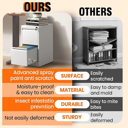 2-Drawer Locking Vertical File Cabinet, Metal Storage Cabinet for Office/Home – Secure Vertical Filing for Letter/Legal/A4/F4 Documents, Easy to Assemble Steel Cabinet (White, 2 Drawer-28 H)