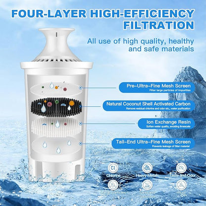 Water Filter Replacement Fit for Brita Water Filter & Pitchers, Water Pitcher Filter Compatible with Brita Classic, Mavea, Ob03, 107007 35557, Reduce Chlorine and Heavy Metals (3)