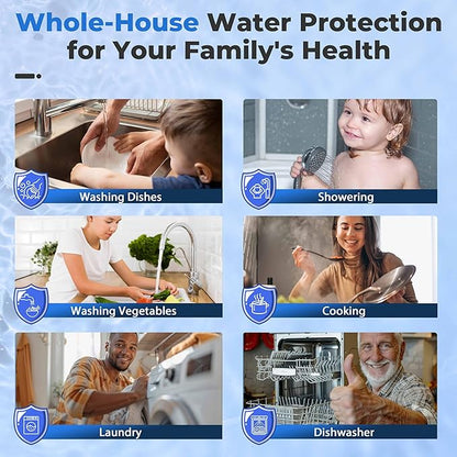 iSpring F3WGB32BPFKDS Replacement Filter Set for WGB32B-PFKDS Whole House Water Filter System, SGS-Tested to Reduce Up to 99% PFAS, 3-Stage Filtration Removes Scale, Heavy Metal, Corrosion, 20” x 4.5”