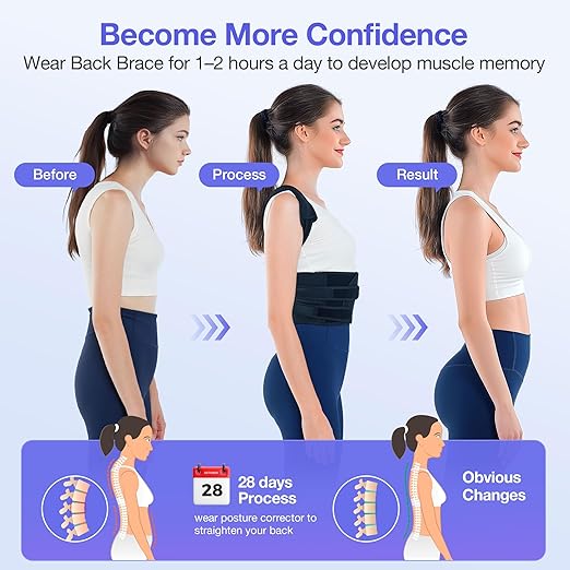 Posture Corrector for Women and Men, Full Back Brace Support, FSA&HSA Eligible, Adjustable Shoulder Straightener for Improving Back Posture, Relief for Upper and Lower Back, Lumbar, Neck Pain