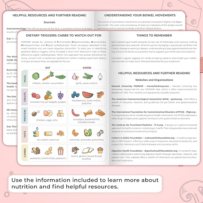 Clever Fox Food Sensitivity Journal Large – Daily Intolerance & Symptom Log for IBS, Diabetic, Low Fodmap, Elimination Diet – Health Tracker, 8.3x11” (Peach Pink)