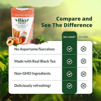 BioSweet Iced Tea Mixes - Peach Flavor | Zero Calorie Mix from Real Black Tea | Naturally Sweetened & Flavored | Non GMO, Gluten Free, Vegan (16 single-serve packets)