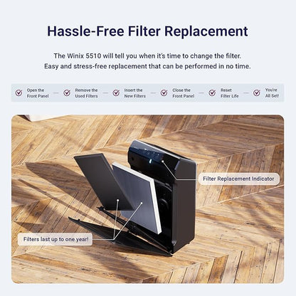 WINIX 5510 Air Purifier (New Generation of 5500-2 with App Support) for Home Large Room Up to 1881 Ft² in 1 Hr, True HEPA, High Deodorization Carbon Filter and Auto Mode, Captures Pet Allergies, Smoke