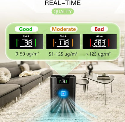 AIRTOK Air Purifiers for Home Large Room Up to 1300 Ft², with Air Quality Monitor PM2.5、HEPA Sleep Mode、Aromatherapy for Allergies, Pet Hair, Pollen in Bedroom, AP2301, Black