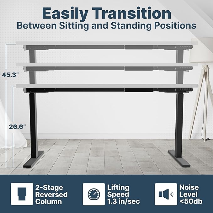 Ansel Dual Electric Motor Desk Frame, 2-Stage Reverse Column Height Adjustable, Home Office Computer Workstation Sit Standing, Memory Keypad, 300lbs Capacity, for tops up to 24"x70", Black-Frame Only
