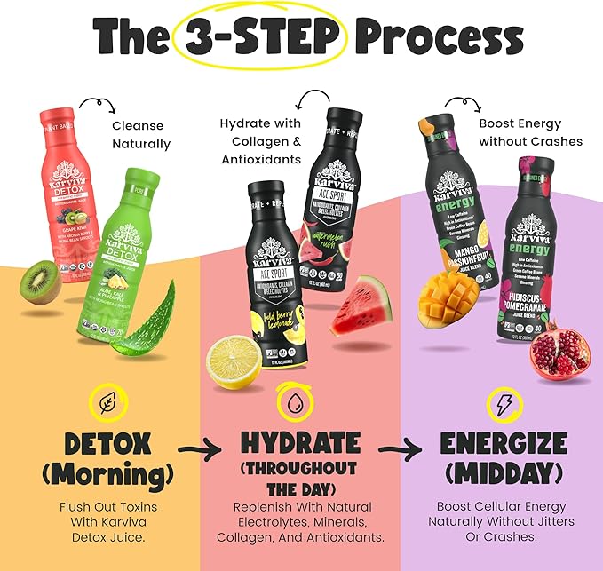 Juice Fasting Skin Glow & Claming Energy Pack | Ancient Metabolism Booster | Gentle Detox, Marine Collagen & Minerals, High Antioxidants & Fiber | Low Sugar | Non-GMO, 6×12 fl oz BPA-Free Bottles