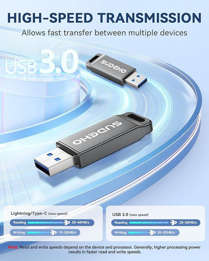 MFi Certified Photo Stick 256GB USB Flash Drive for iPhone, 4 in 1 External Memory Thumb Drive for Picture Video Backup, High Speed Memory Stick Pen Drive for iPhone/iPad/Android/PC (Gun Black)