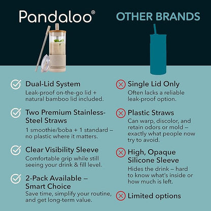 Pandaloo® Glass Cups With Lids and Straws -20 Fl Oz- Perfect Size Iced Coffee Cup - Smoothie Cup With Bamboo Lid and On the go Lid (Creamy Mushroom, 1 Count (Pack of 1)
