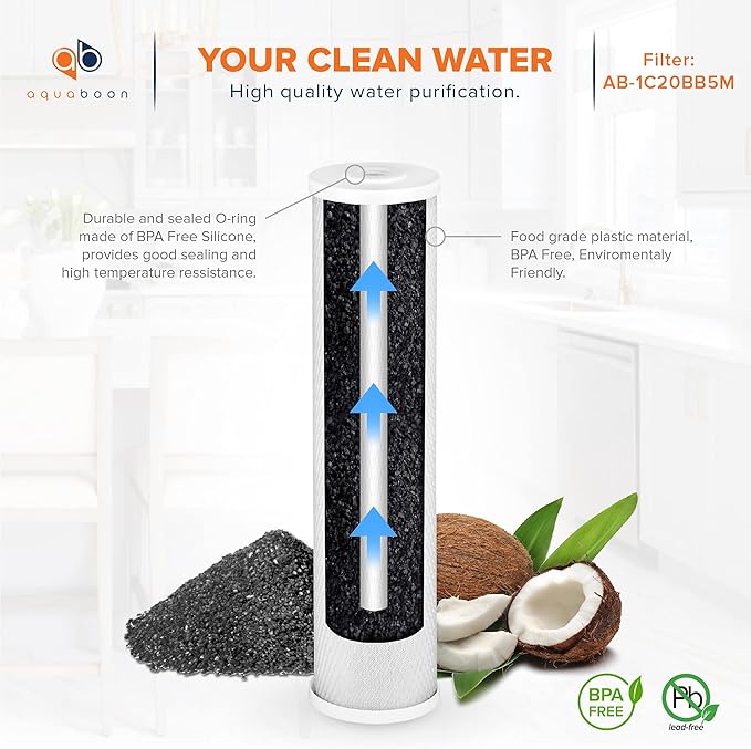 Aquaboon Carbon Water Filter Replacement - 5 Micron Water Filter 20 x 4.5 inch - Whole House CTO Carbon Block Water Cartridge Compatible with FC25B, EPM-20BB, CB-BB-20, 155783-43, 4 Pack