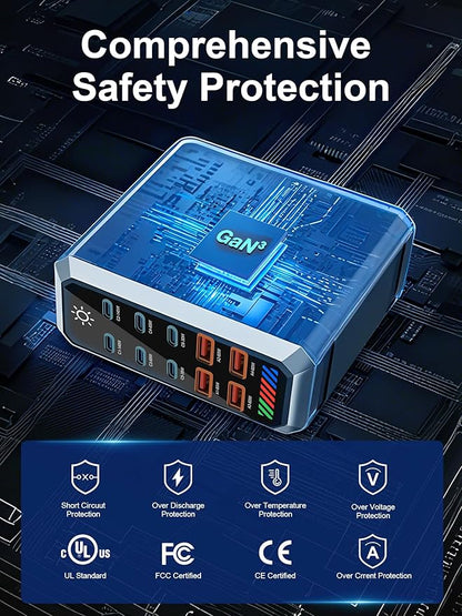 Multi-Port USB Charging Station GaN: Type-C Fast Charger PD3.1 140W for Multiple Devices